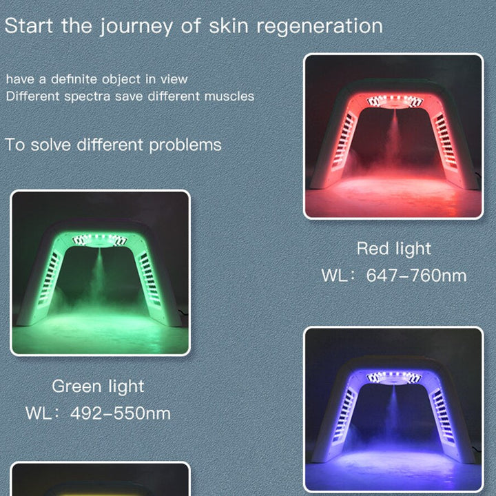 LED Facial Mask Therapy