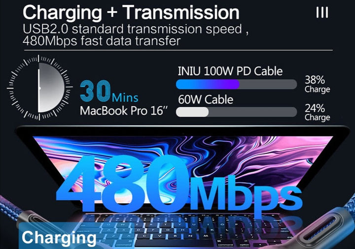 Fast Charging Data Cord